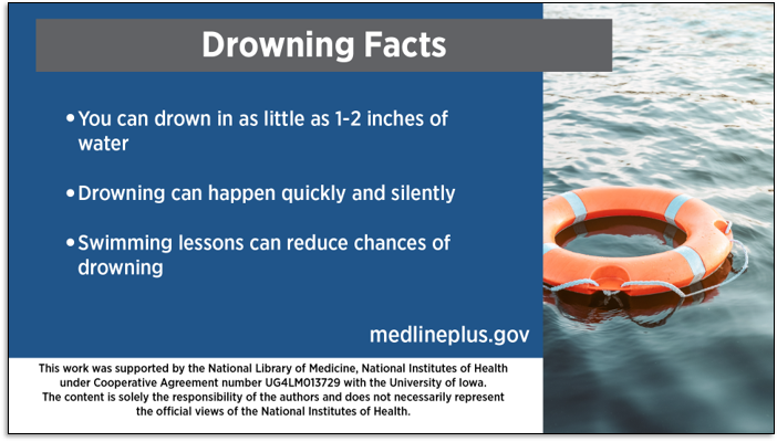 Drowning