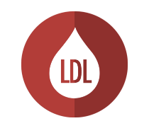 Icon for lowering cholesterol