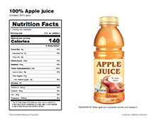 Food card image