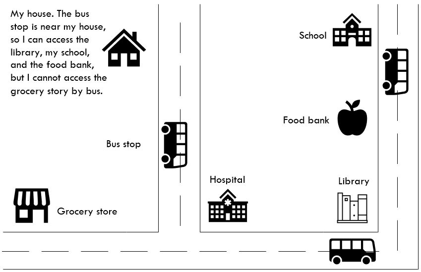 Link to Community Youth Mapping PDF