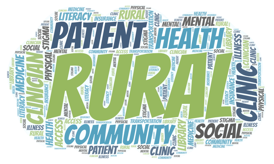 Image of qualitative word cloud
