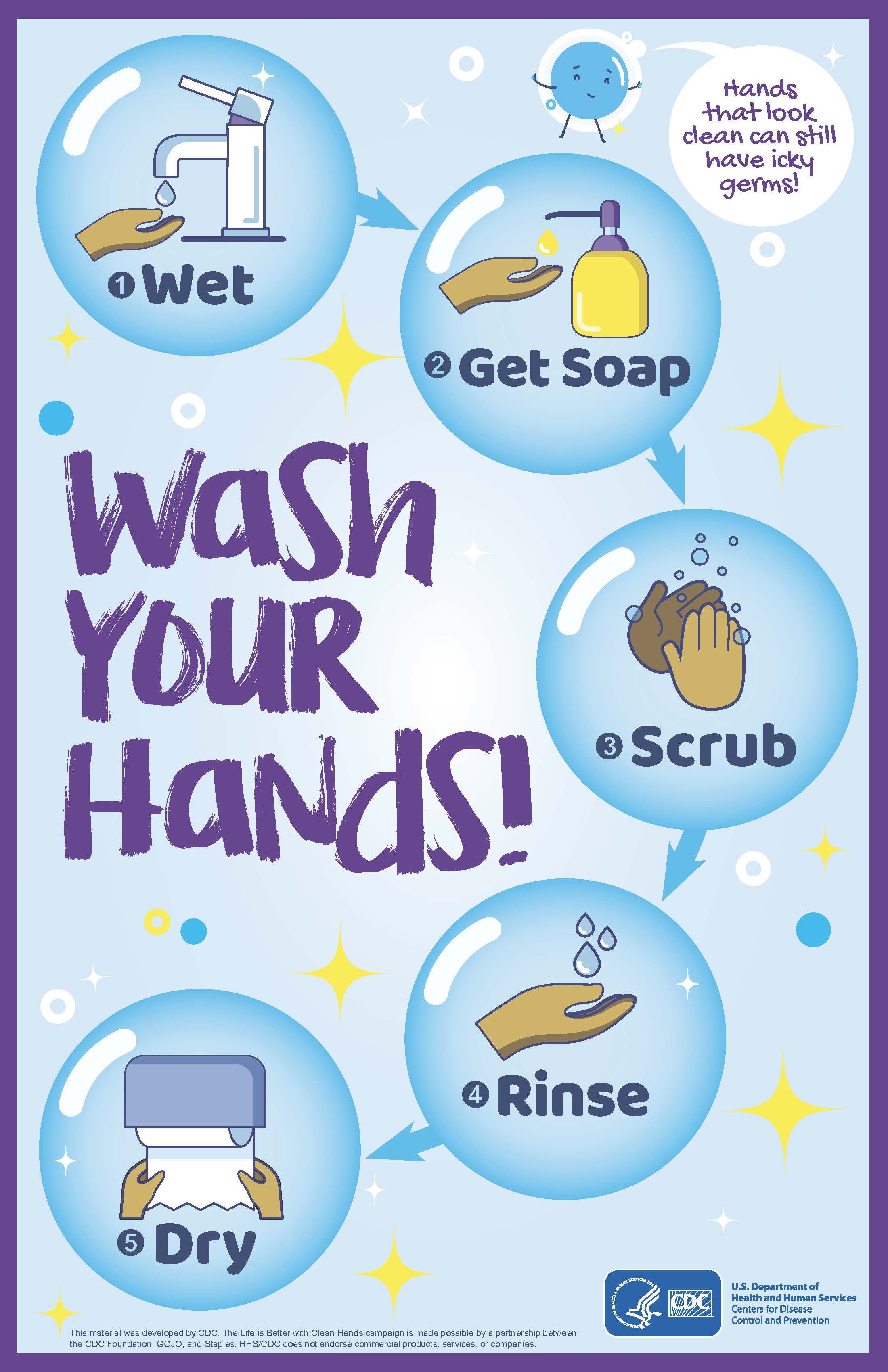 CDC poster Wash Your Hands